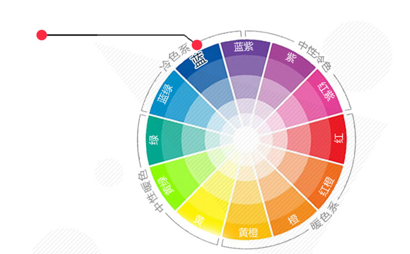 在軟裝的色彩搭配上