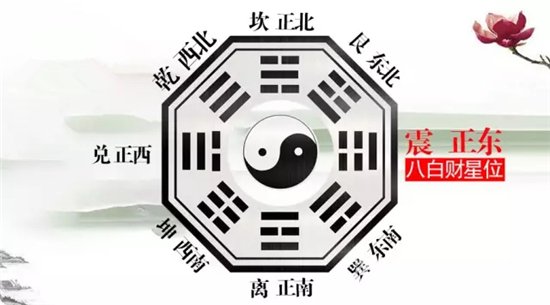 財產(chǎn)狀況