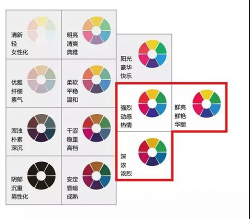 立邦工程設計中心解析2018地下停車場色彩流行風格【宜昌裝修】