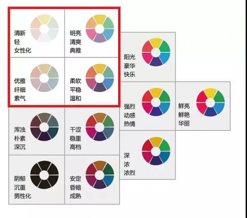 立邦工程設計中心解析2018地下停車場色彩流行風格【宜昌裝修】