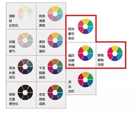 立邦工程設計中心解析2018地下停車場色彩流行風格【宜昌裝修】