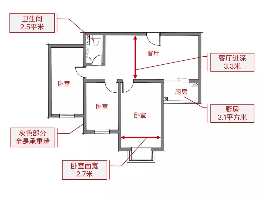 原始戶型圖