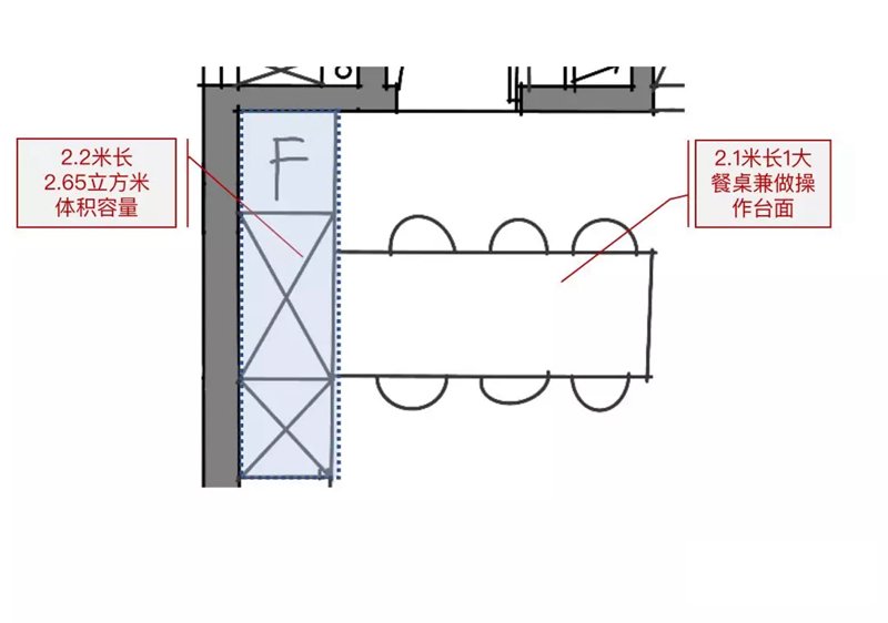 西廚電器柜意向