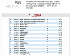 【宜昌裝修】警惕裝修報(bào)價(jià)陷阱！想爬起來(lái)可就難了！ 