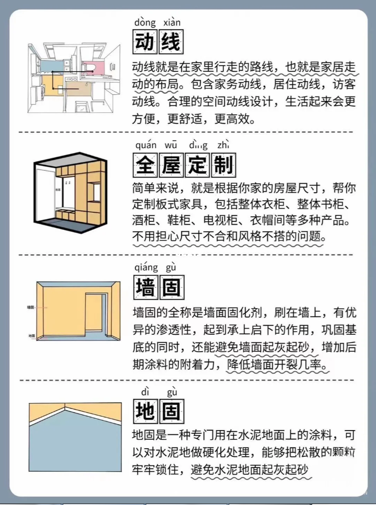 裝修中你一定要懂得名詞術(shù)語！