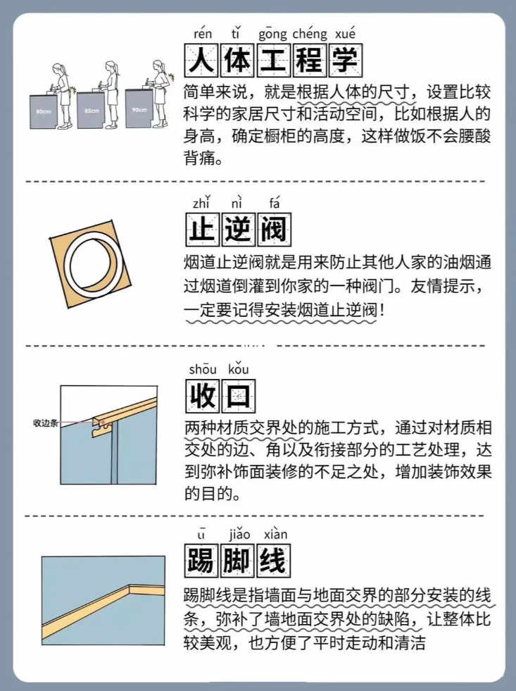 裝修中你一定要懂得名詞術(shù)語！