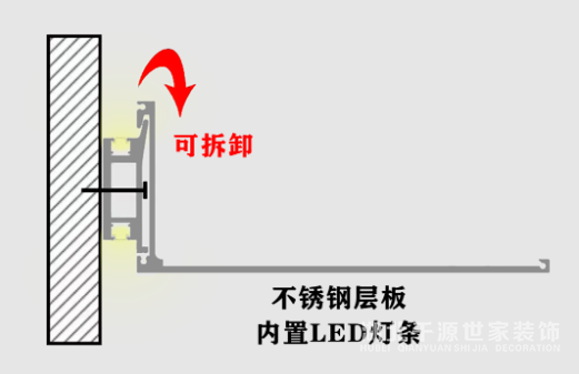 懸浮層板置物架如何安裝？